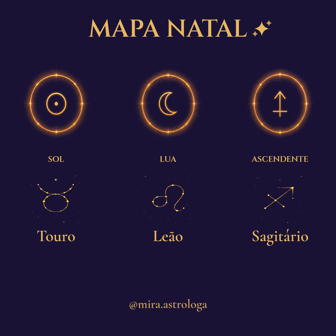 Card do teu mapa natal